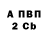 Альфа ПВП мука Rilindo Gega